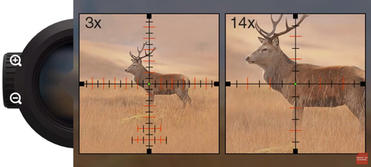 What is MOA in Shooting? A Simple Guide for Beginners – 45 Blast